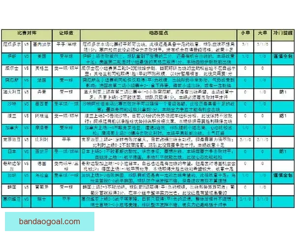 世界杯竞猜APP平台全新玩法攻略及实时赔率分析指南