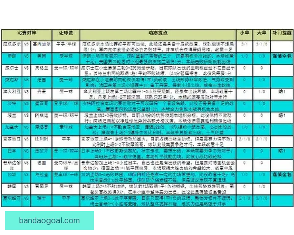 世界杯竞猜APP平台全新玩法攻略及实时赔率分析指南